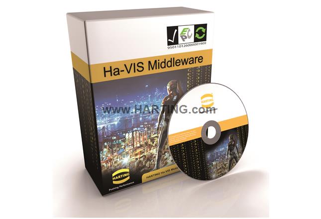 Ha-VIS Middleware inkl. XML-Subscriber Ha-VIS Middleware inkl. XML-Subscriber