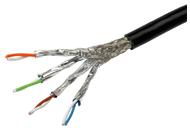 Cable para transporte