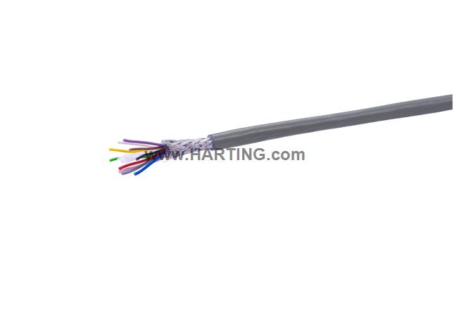 UNITRONIC LiYCY (TP) A 5x2xAWG26/7