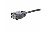 Cables de sistema